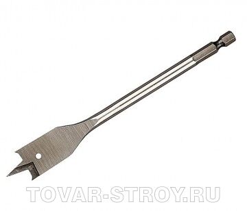 сверло под м10