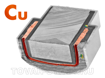 Насос ЗУБР "Родничок" для чистой воды 225 Вт (ЗНВП-300-40_М2) кабель 40 м, 1-ый класс электрозащиты, 24 л/мин, напор 60 м