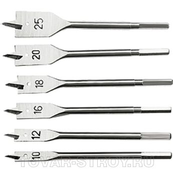     , 10-12-16-18-20-25 , 6 . 6-  SPARTA