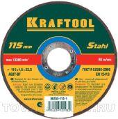 Круг отрезной абразивный по металлу KRAFTOOL 36250-230-2.5 (230х2.5мм)