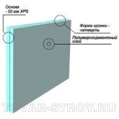 Руспанель FASAD 100, 1185х585х100 мм