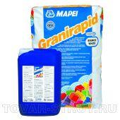 GRANIRAPID, ( A) , 22,5 